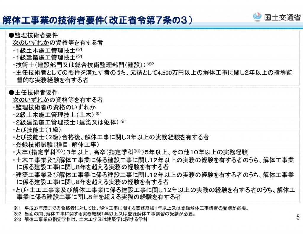 解体工事業の経過措置は 2021 3 3１ まで 6 30に延長となりました 大内法務行政書士事務所 福島県いわき市 双葉郡